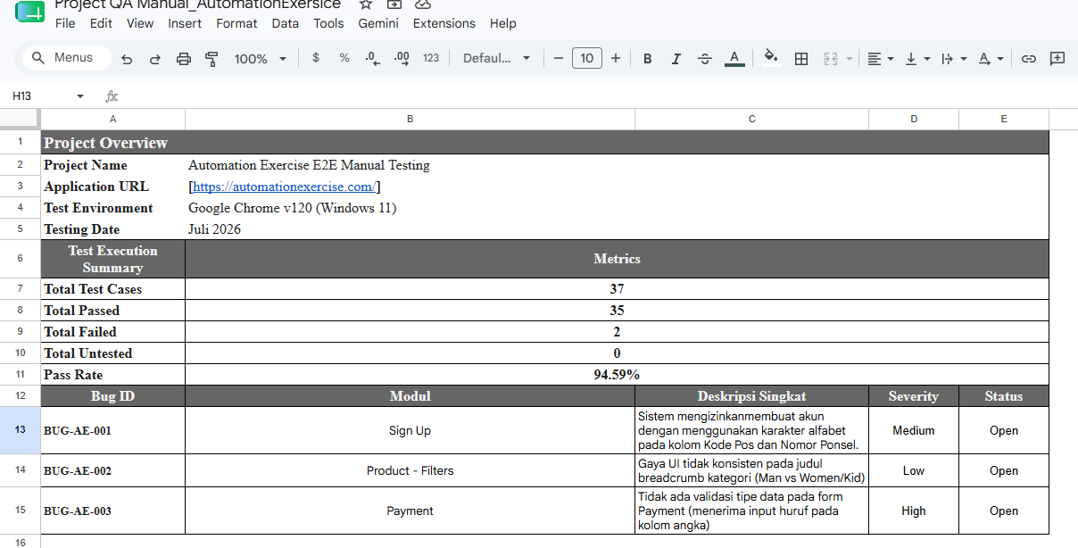 QA Manual Testing